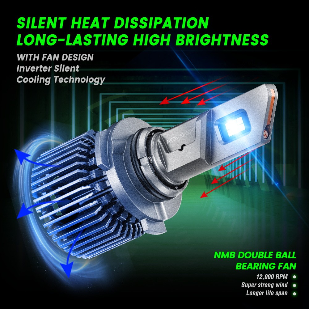 NOVSIGHT 9005+9006 Combo 4 LED Headlight Bulbs 6500K 44000LM High/Low Beam Lamp