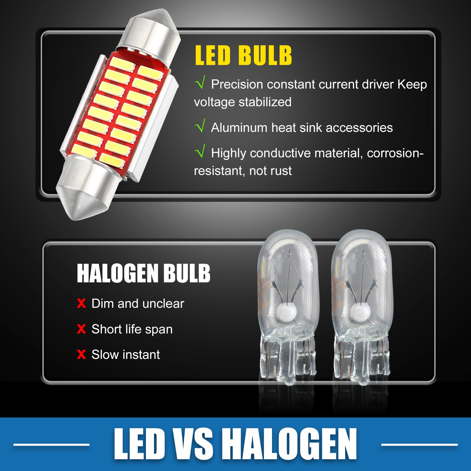 LED Festoon Light White LED 36mm 6411 C5W LED 16SMD 4014 Chipsets Metal 10Pcs