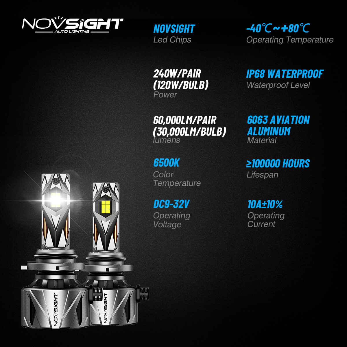 NOVSIGHT LED Headlight Bulbs H11 H4 9005 9006 Hi/Lo Beam Fog Light 60000LM 6000K
