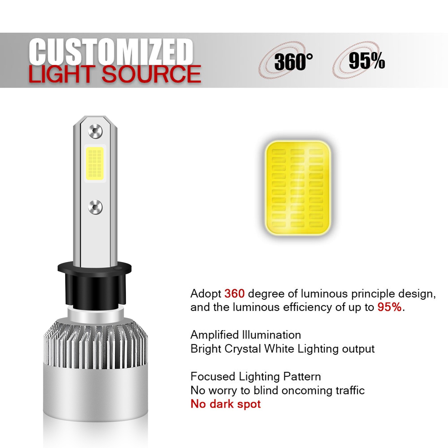 6x Combo H1+H11+H11 6000K LED Headlight High Low Beam Lamp Fog Light Bulbs Kit