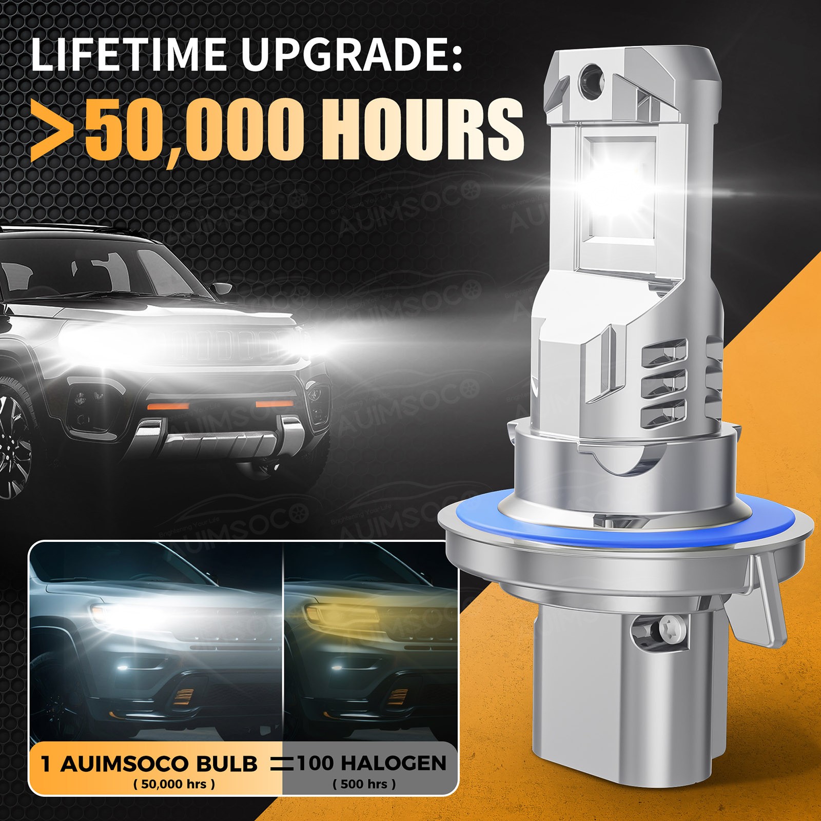 For Jeep Gladiator 2020 Pickup 4-Door LED Headlight Bulbs High Low Fog Beam 240W