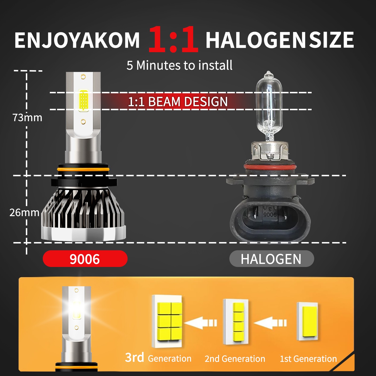 9005 H11 LED Headlight KIT Combo Bulbs 10000K High&Low Beam Super Bright White