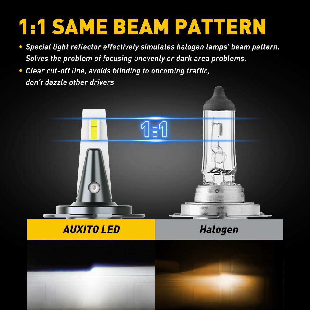 AUXITO H7 LED Headlight Lamps 360° View High Low Beam 16000LM 6500K Bulbs Canbus