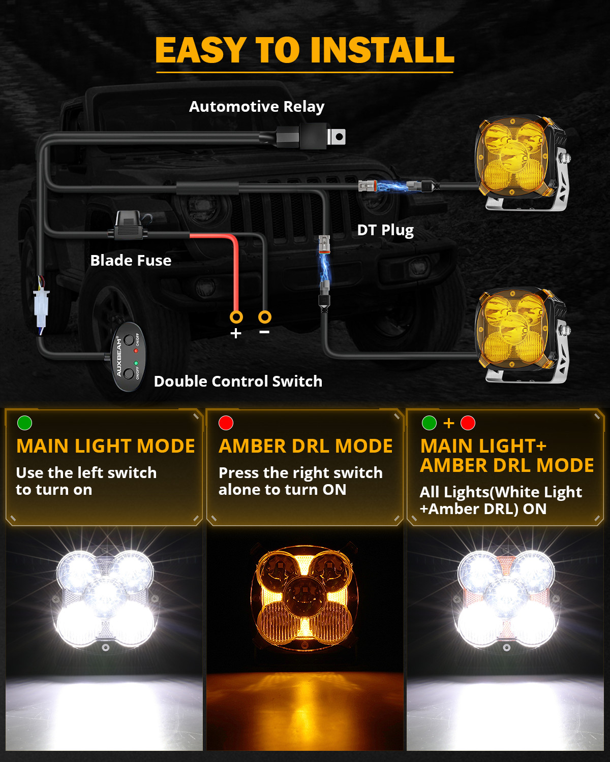 2x AUXBEAM 4.5″ 128W LED Pods Lights Hyper Combo Beam White/Amber & Amber Cover