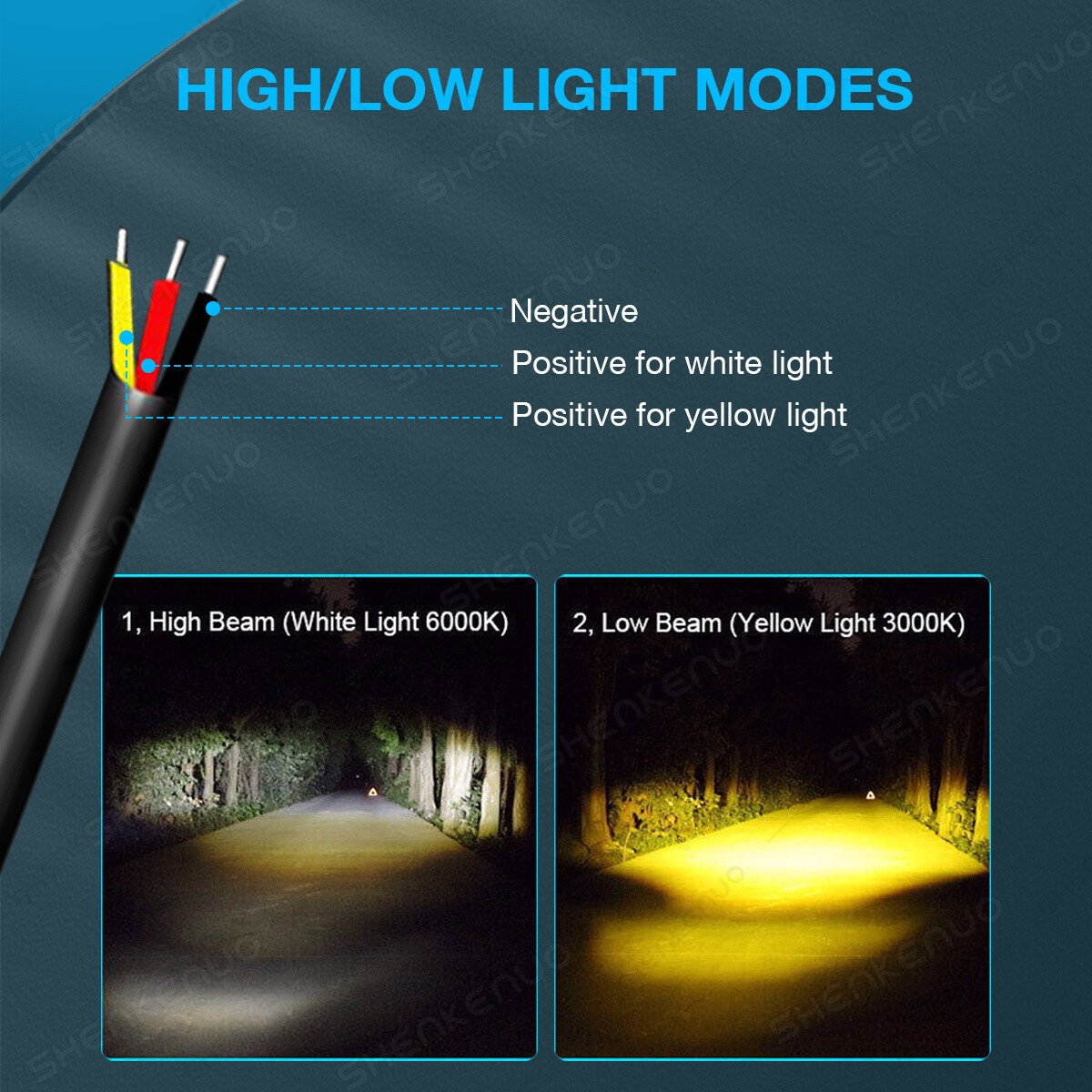 2X LED Work Light Pods White Yellow Spot Fog Driving Owl Lamp Off Road Truck 4WD