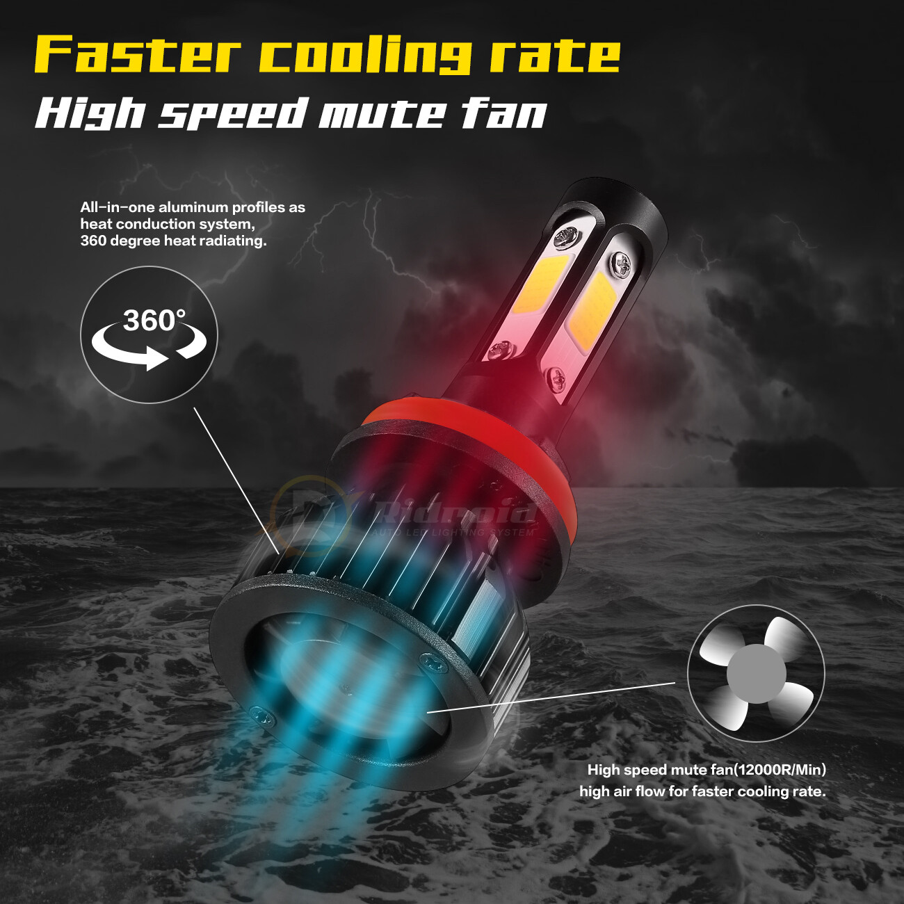 4 Side H11 Fog Light H8 H9 LED Headlight High Low Beam Bulbs 6000K White Canbus