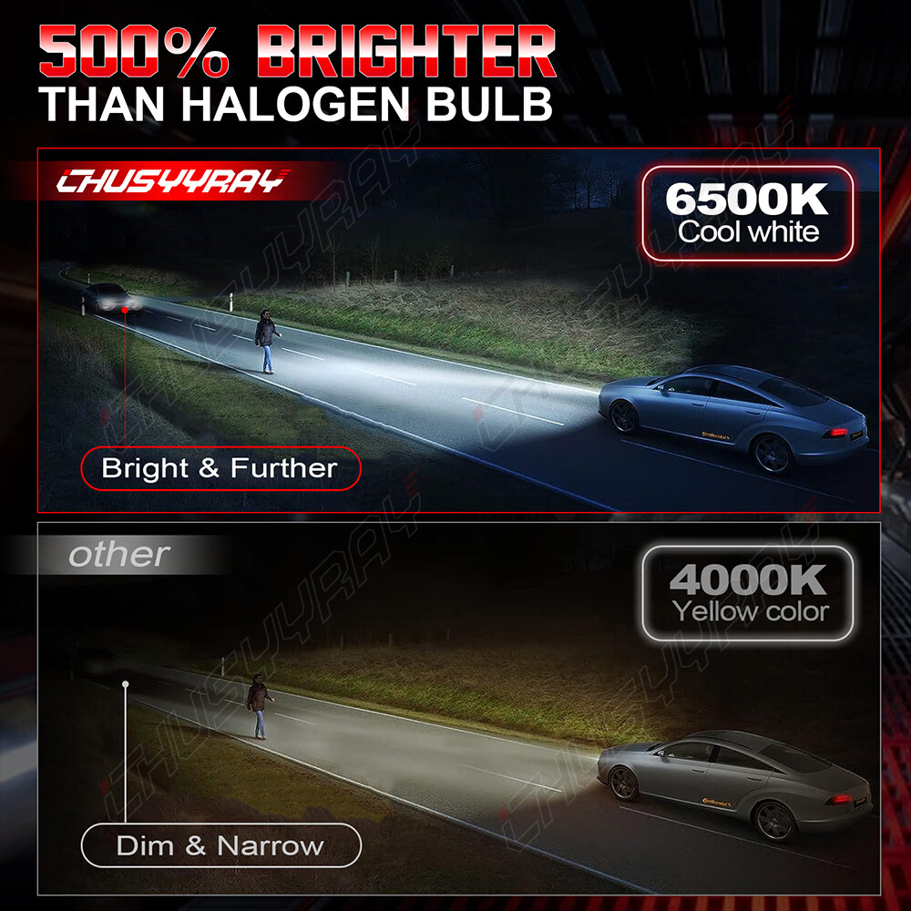 6500K H3 LED Fog Light Headlight Bulbs Car Driving Lamp Kit DRL White High Power