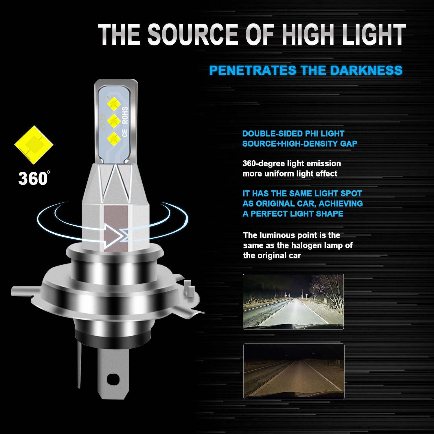 2 Super Brite LED Bulbs For Massey Ferguson AGCO ACP0355690 headlight bulb USA