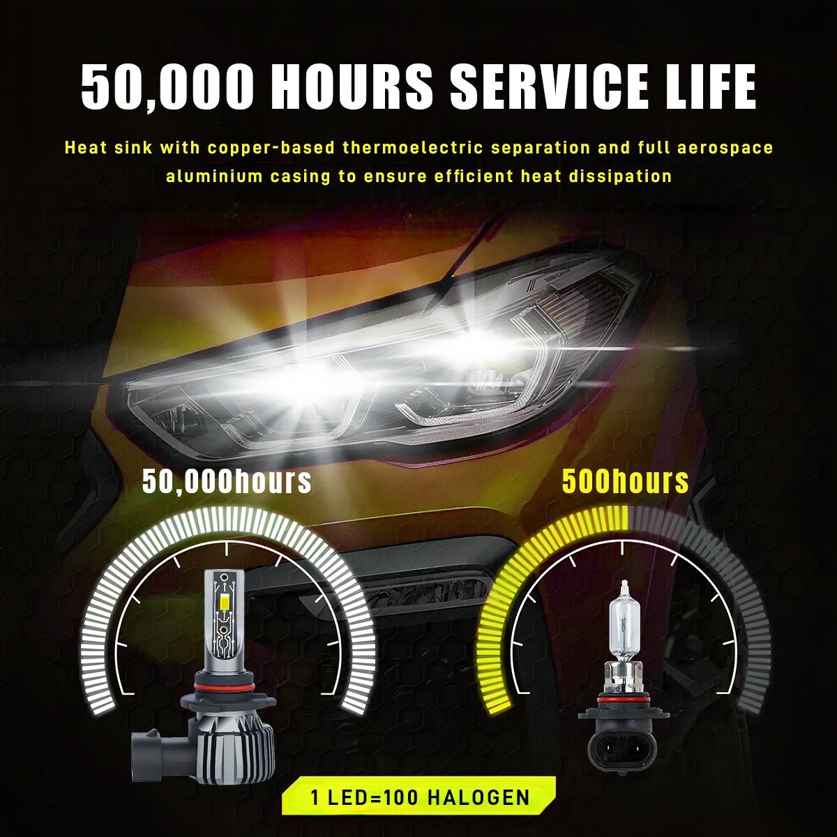 9005+H11 Combo LED Headlight KIT Bulbs 10000K High&Low Beam Super Bright White