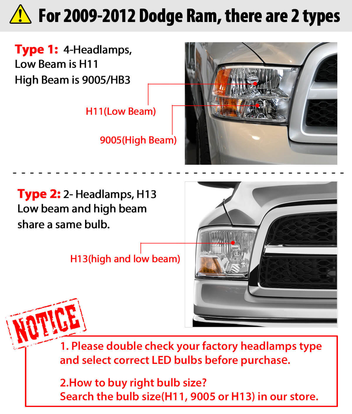LASFIT H13 LED Headlights Bulb High Low Beam Cool White 6000LM Ultra Bright Lamp
