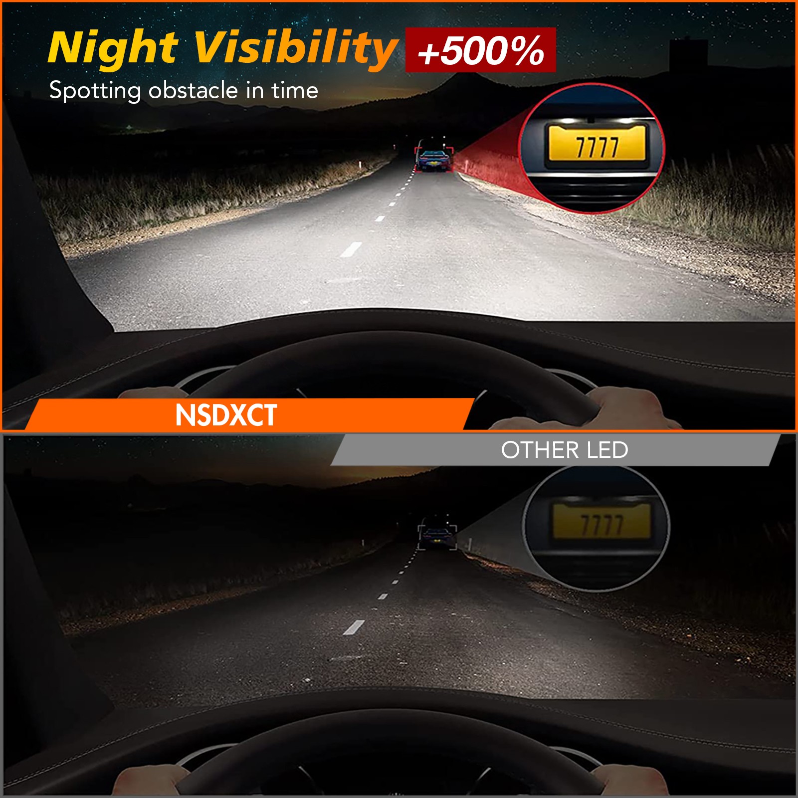 For Ford F-150 2015-2021 LED Headlight Kit Bulbs Super Bright 72000LM Cool White