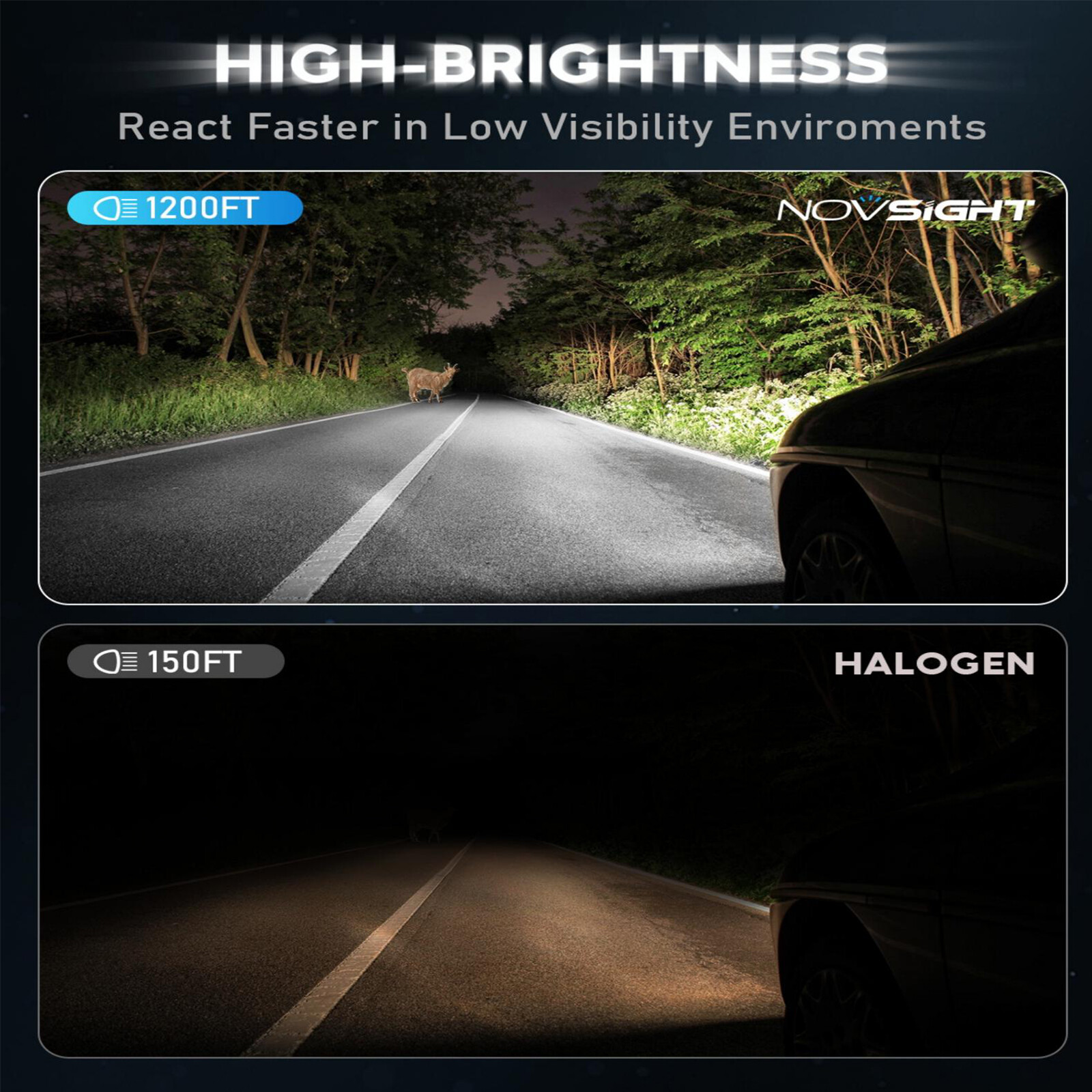 NOVSIGHT 2x H11 LED Headlight Super Bright Bulbs 6500K Kit White High Low Beam