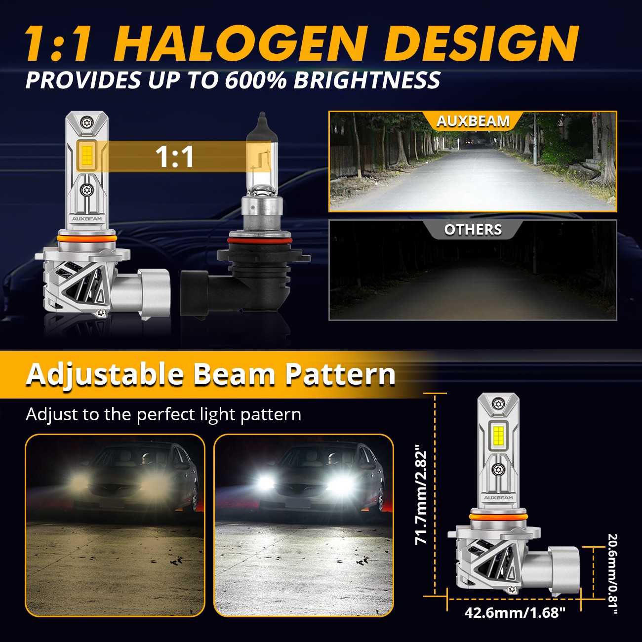 AUXBEAM 9005 LED Headlight Super Bright Bulbs Kit 6500K White 28000LM High Beam