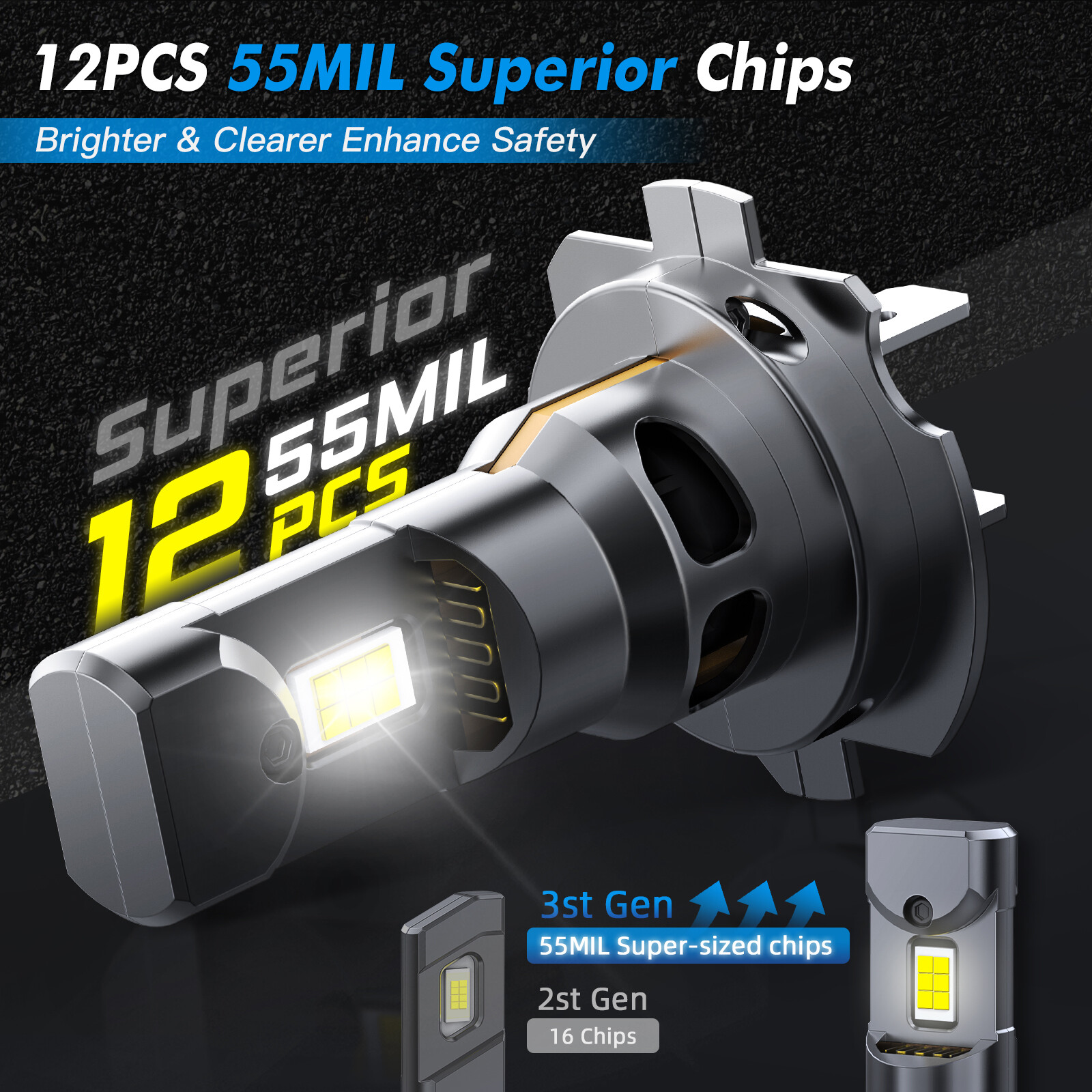 H7 LED Headlight Bulbs 70W 6000K for Kia Sorento 2003-2006 2014-2020 Cold White