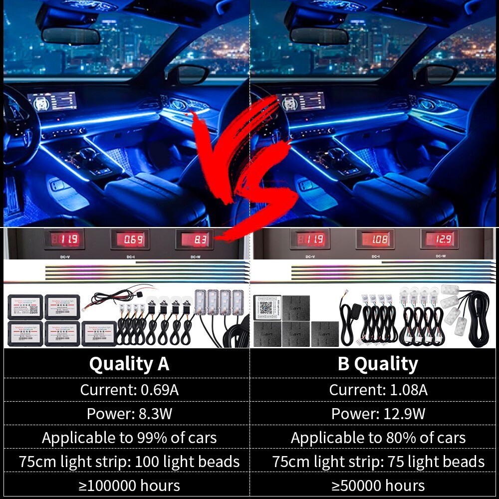LED Car Interior Strip Light Atmosphere APP-Control Ambient Light 1~22 Kit US