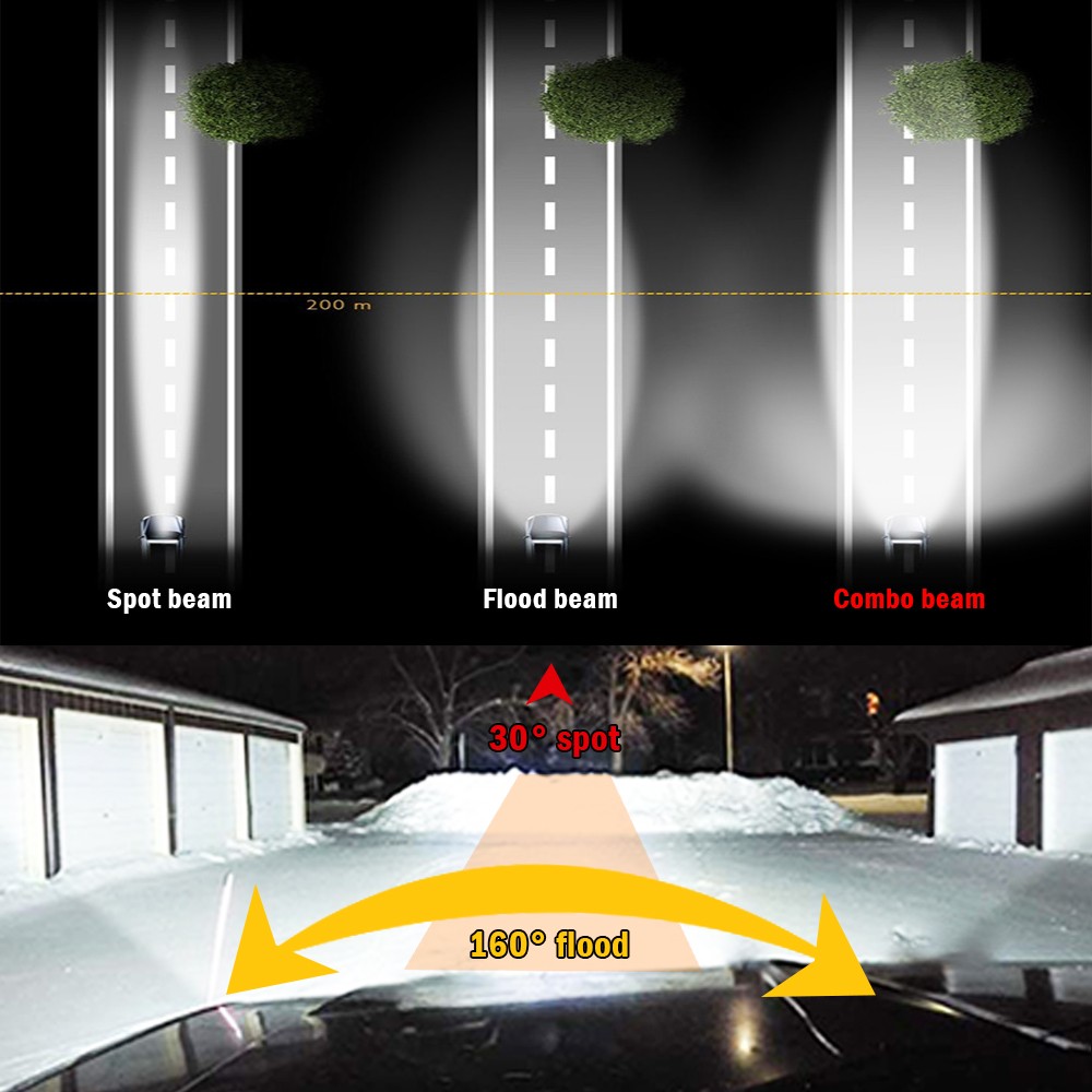 20″inch Chrome LED Light Bar 400W Single Row Slim Spot Flood Combo Truck UTV ATV