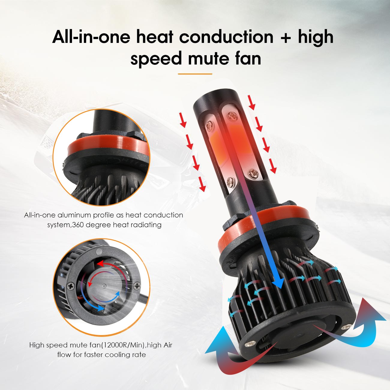 4-sides 9005 H11 5202 LED Headlight Conversion Kit High Low Beam Fog Light 6500K