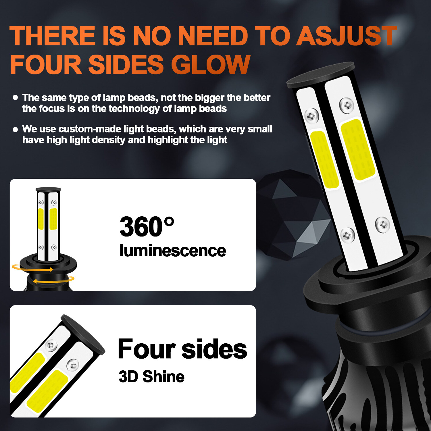 For BMW 320i 2012-2018 LED Headlight Bulbs Kit Hi/Lo Beam Fog Light