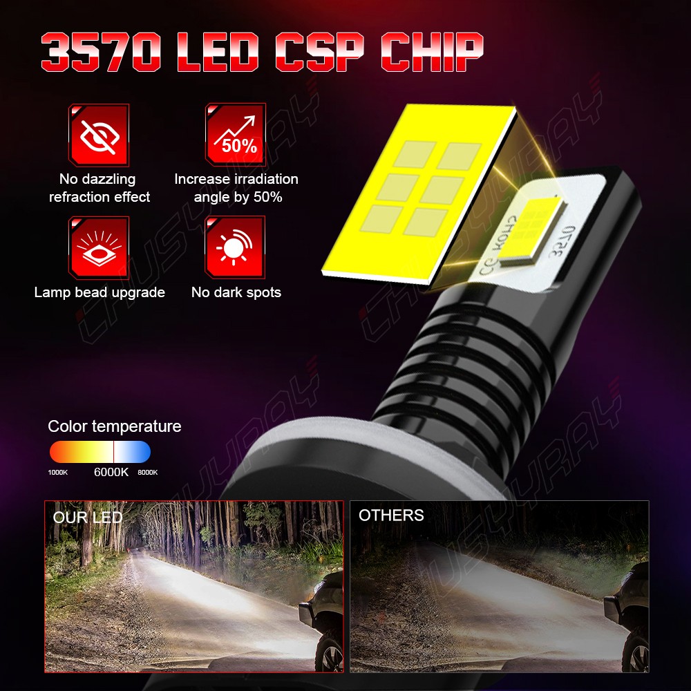 LED Headlight Bulbs Hi/Lo Fog Beam For Chevrolet Silverado 2500 1999-2002 White