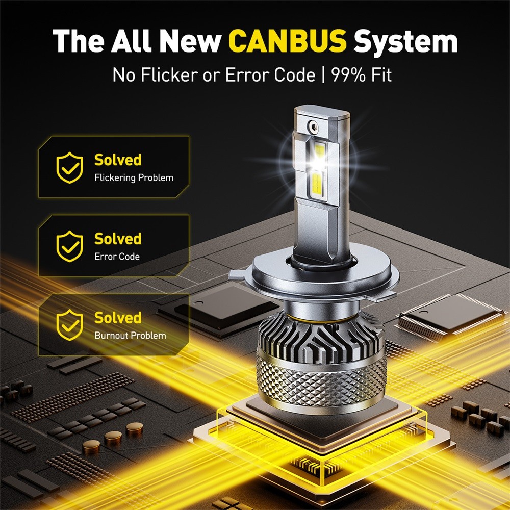 AUXITO 9003 H4 HB2 LED Headlight Bulb 6500K White 32000LM For Halogen Replace X5