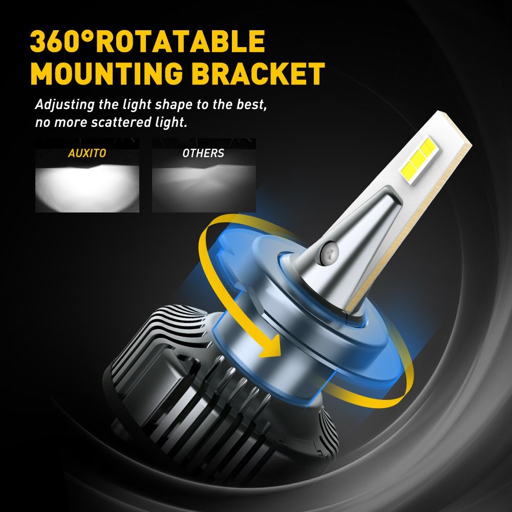 AUXITO H7 LED Headlight Lamps 360° View High Low Beam 16000LM 6500K Bulbs Canbus