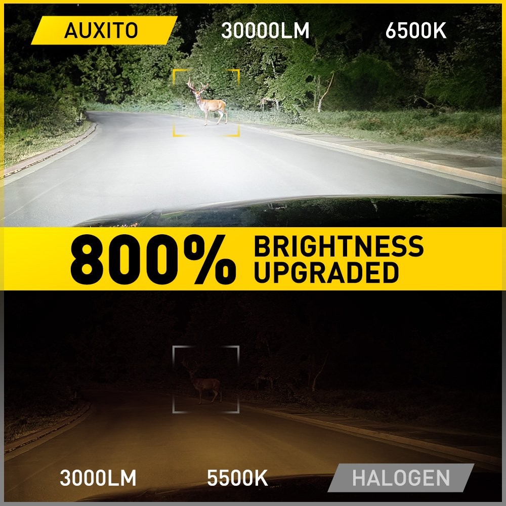 AUXITO H15 LED Headlight Bulbs High Low Beam DRL 6500K Brighter White Lamp A