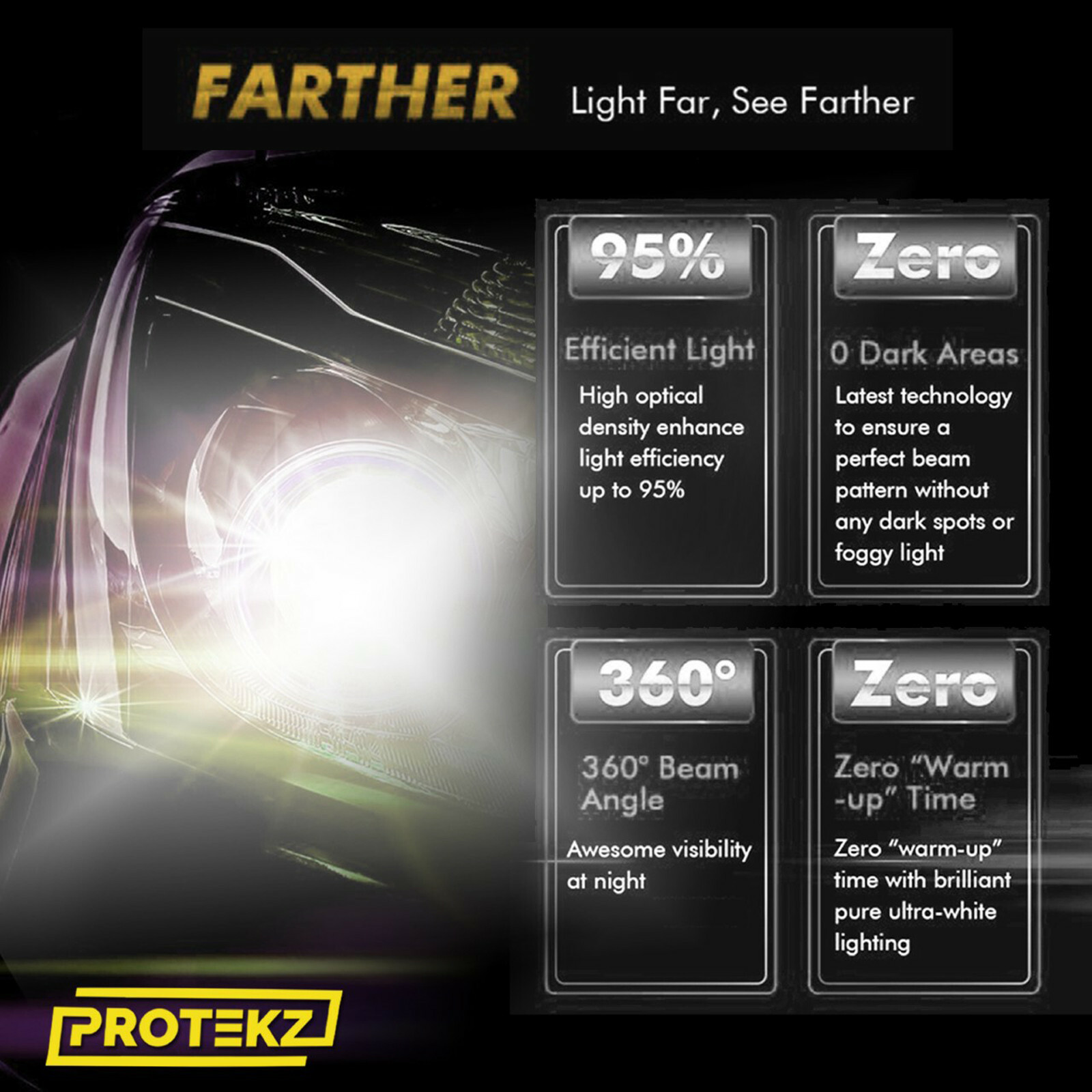 LED ForELANTRA 2011-2016 Headlight Kit H11 6000K White CREE Bulbs Low Beam (NP)