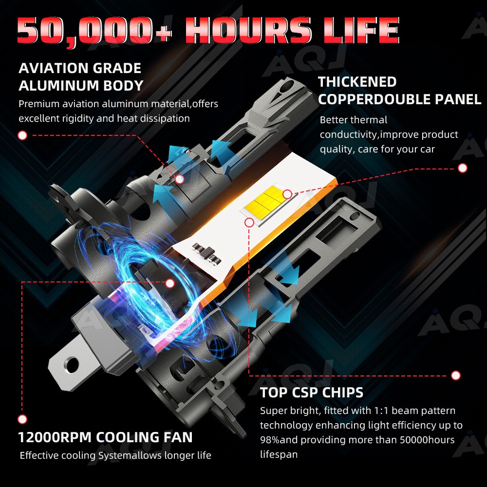 H1 6000K Super Bright White 60000LM CSP LED Headlight Bulb Kit High Low Beam DRL