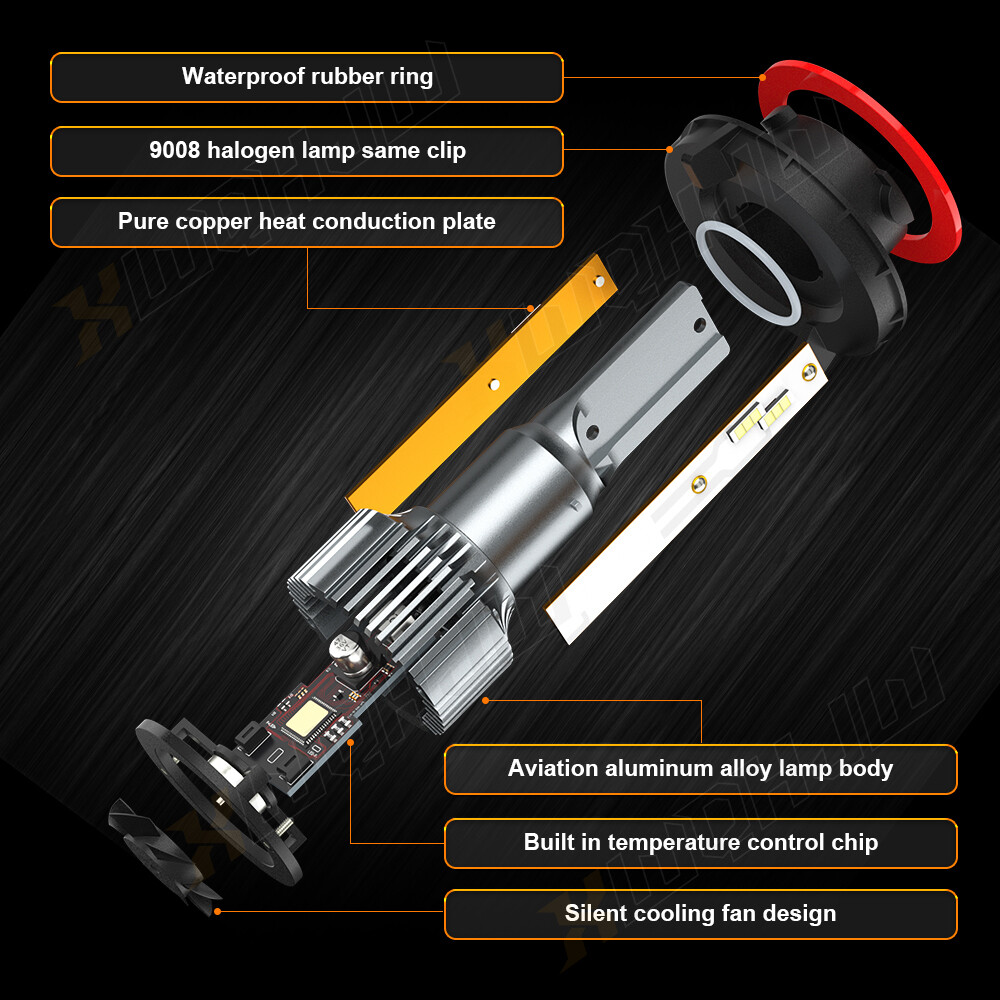 9008 9145 6500K LED Headlight Fog Light Bulbs For RAM 1500 2500 3500 2011-2012