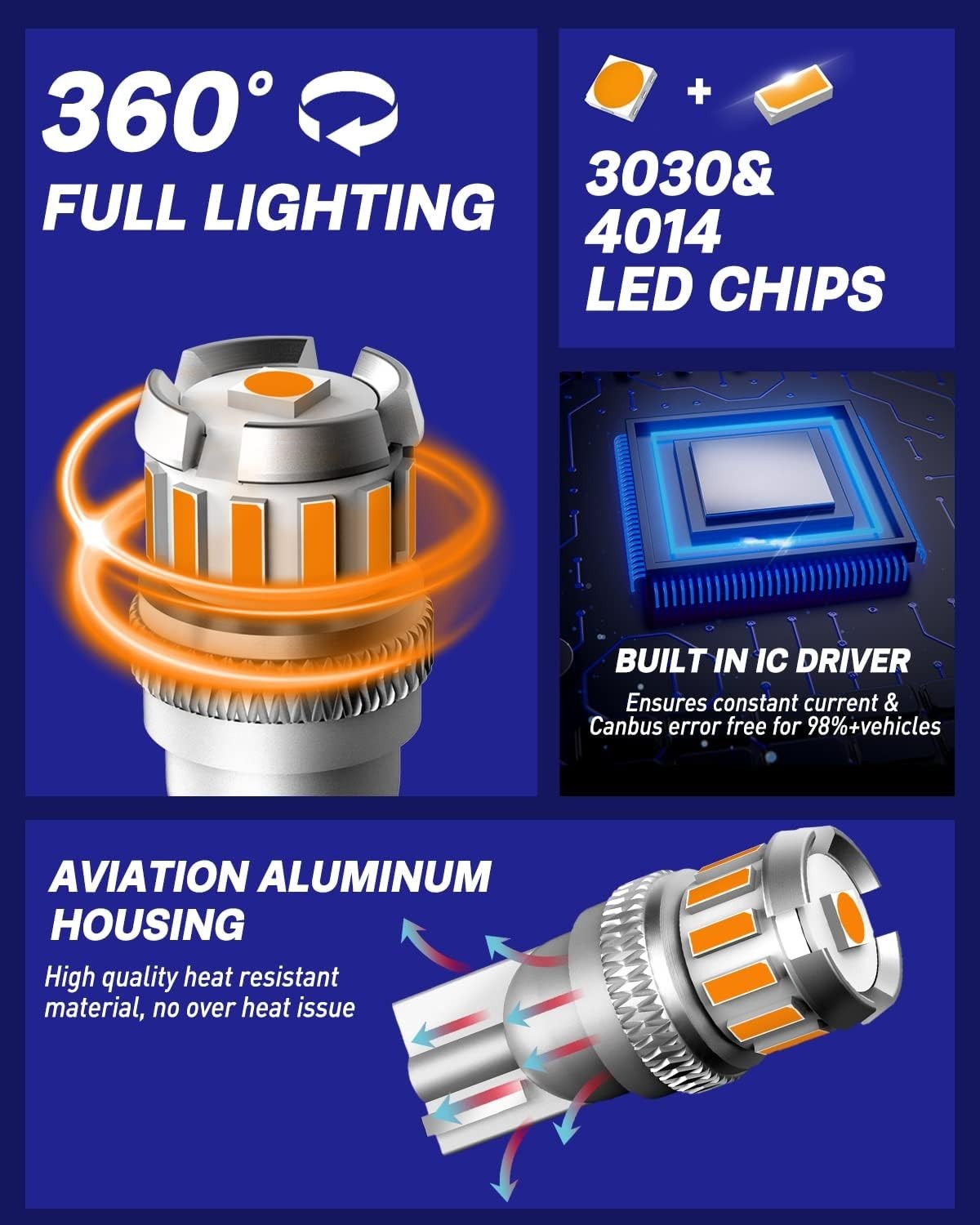 High-Performance 194 Amber T10 LED Bulbs – 50000 Hours Longevity, Easy Install