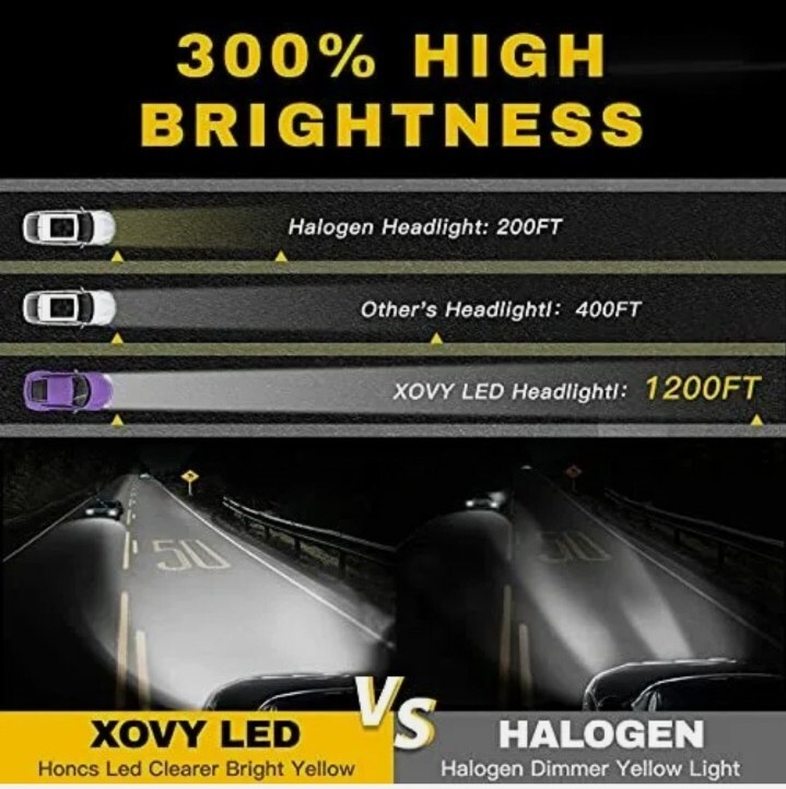 H11/H8/H9 LED Headlight Bulbs XOVY 300% Brighter Wireless Low Beam/Fog Light …