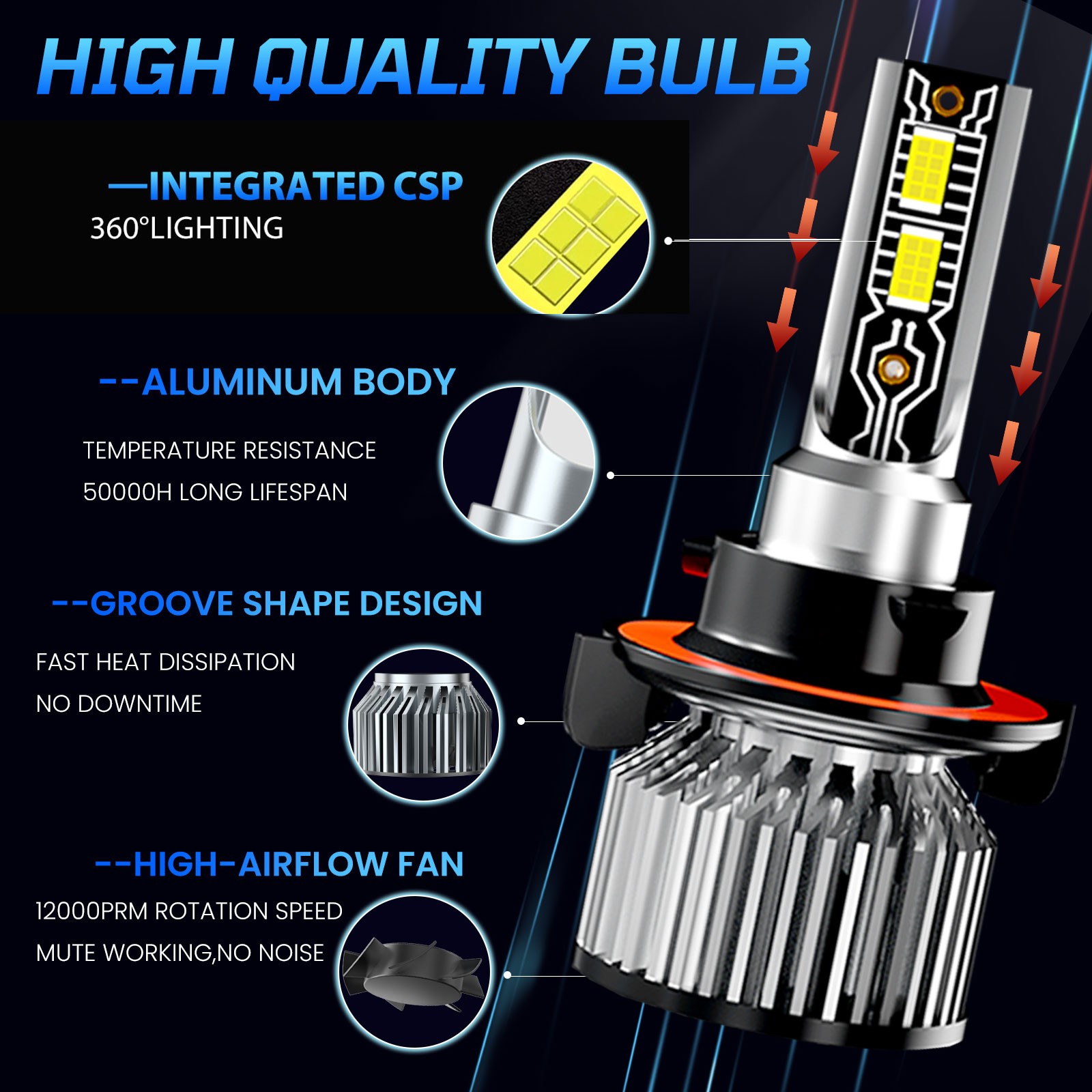 6X 6500K LED Headlight Hi/Lo Beam + Fog Light Bulbs For 2017-2021 Ford F250 F350