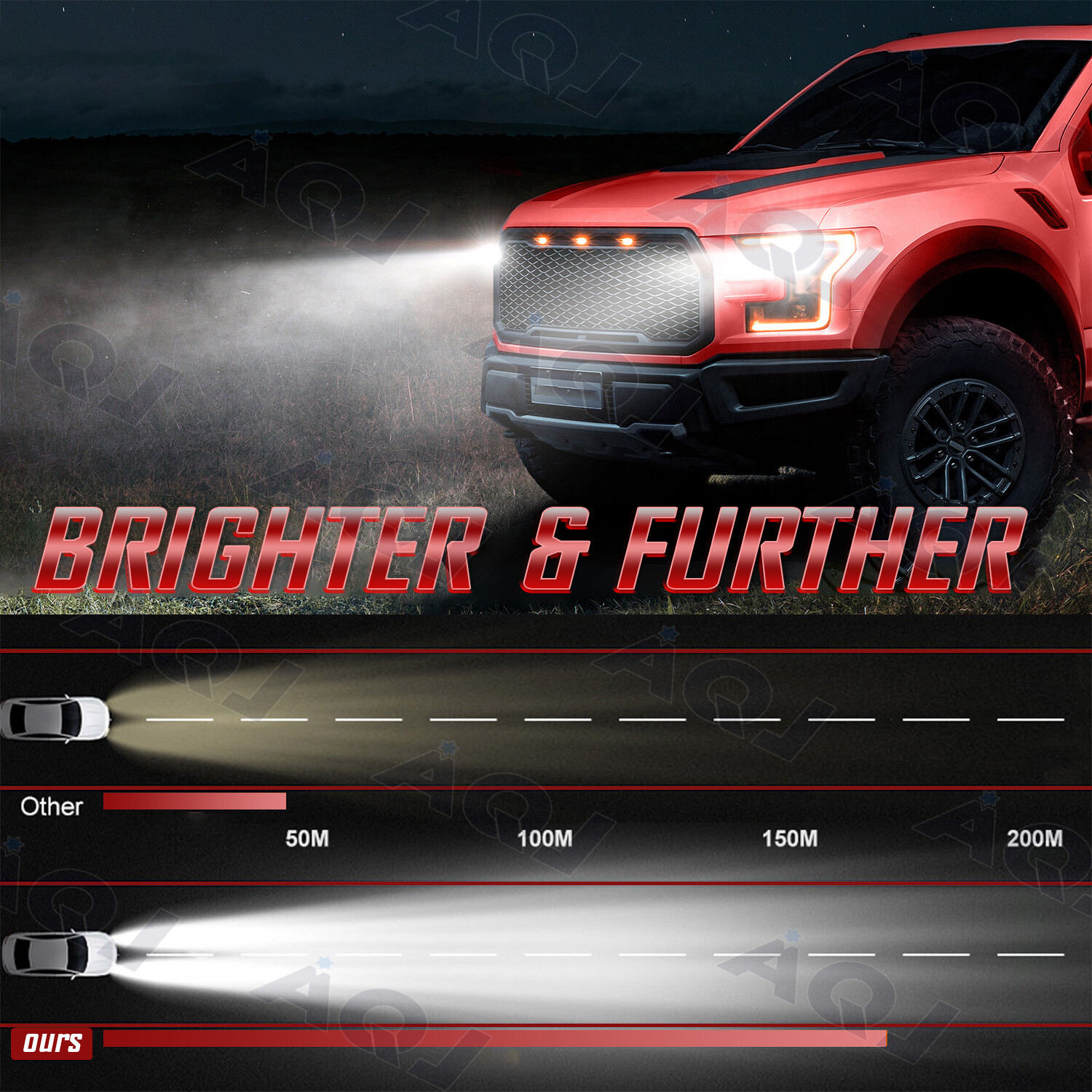 9007 HB5 Combo LED Headlight High / Low Beam Bulbs Perfect Beam 6000K White