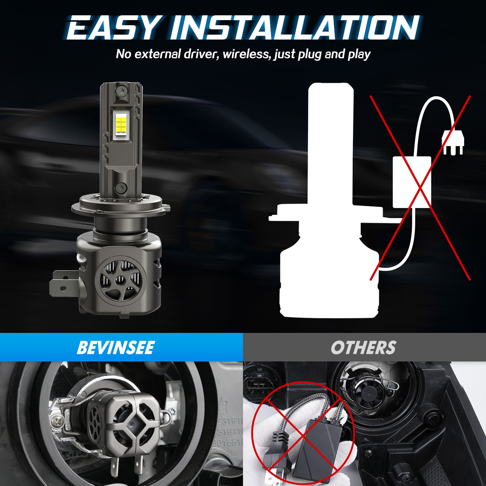 For BMW X3 2004-2018 2X H7 LED Headlight Bulbs Canbus Kit 100W 6000K 15000LM