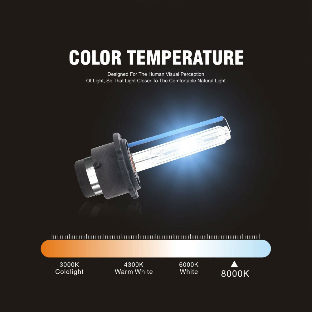 8000K Ice Blue D2S D2R D2C HID Xenon Bulbs Factory OEM Replacement Headlight Kit
