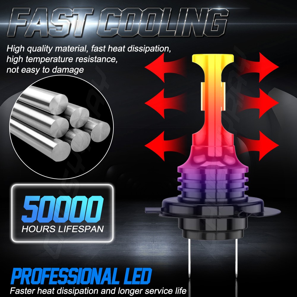 For Yamaha YZF-R6 2003-09 YZF-R1 2009-11 – 2x LED Headlight H7 Bulbs Blue 8000K
