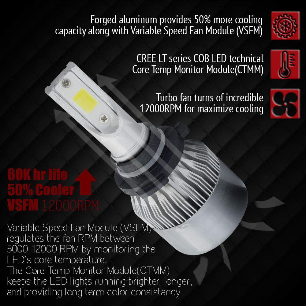 White 9006 HB4 HB4U LED 6500K Low Beam Bulb 388W 38800LM Headlight Kit CREE