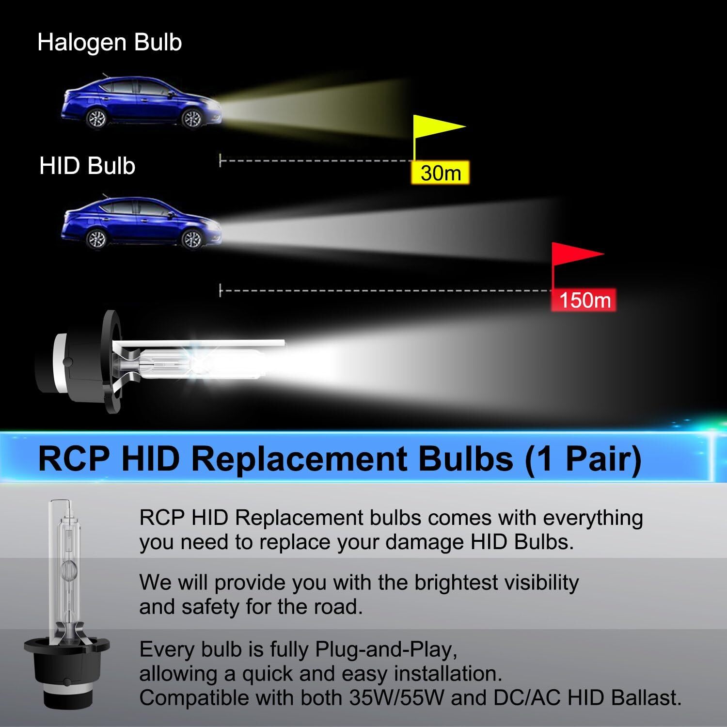 PAIR 6000K D2S D2R D2C HID Xenon Bulbs Factory Headlight HID Replacement