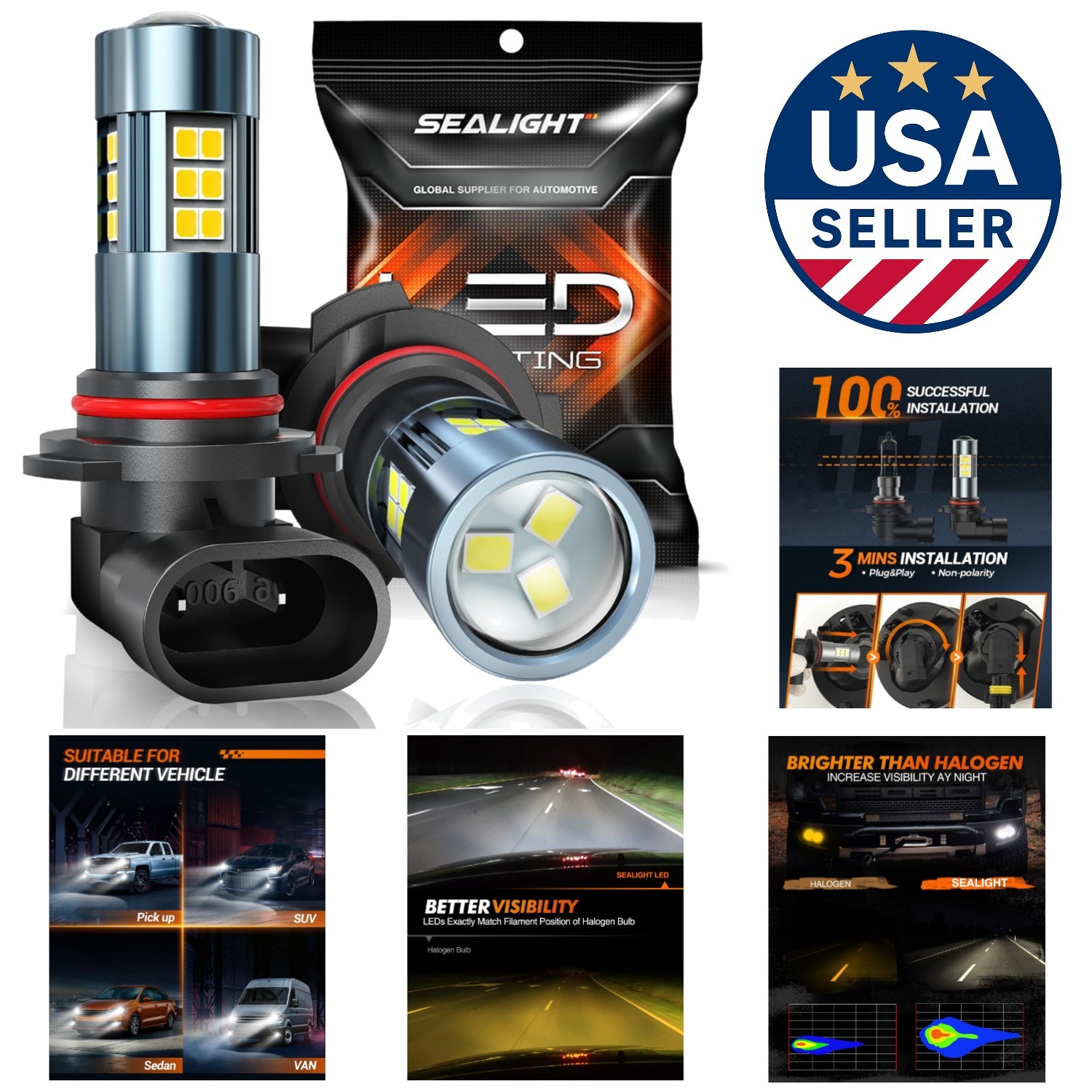 Upgrade Your Safety: 9006/HB4 LED Fog Light Bulbs, 30,000 Hour Lifetime – 2 Pack