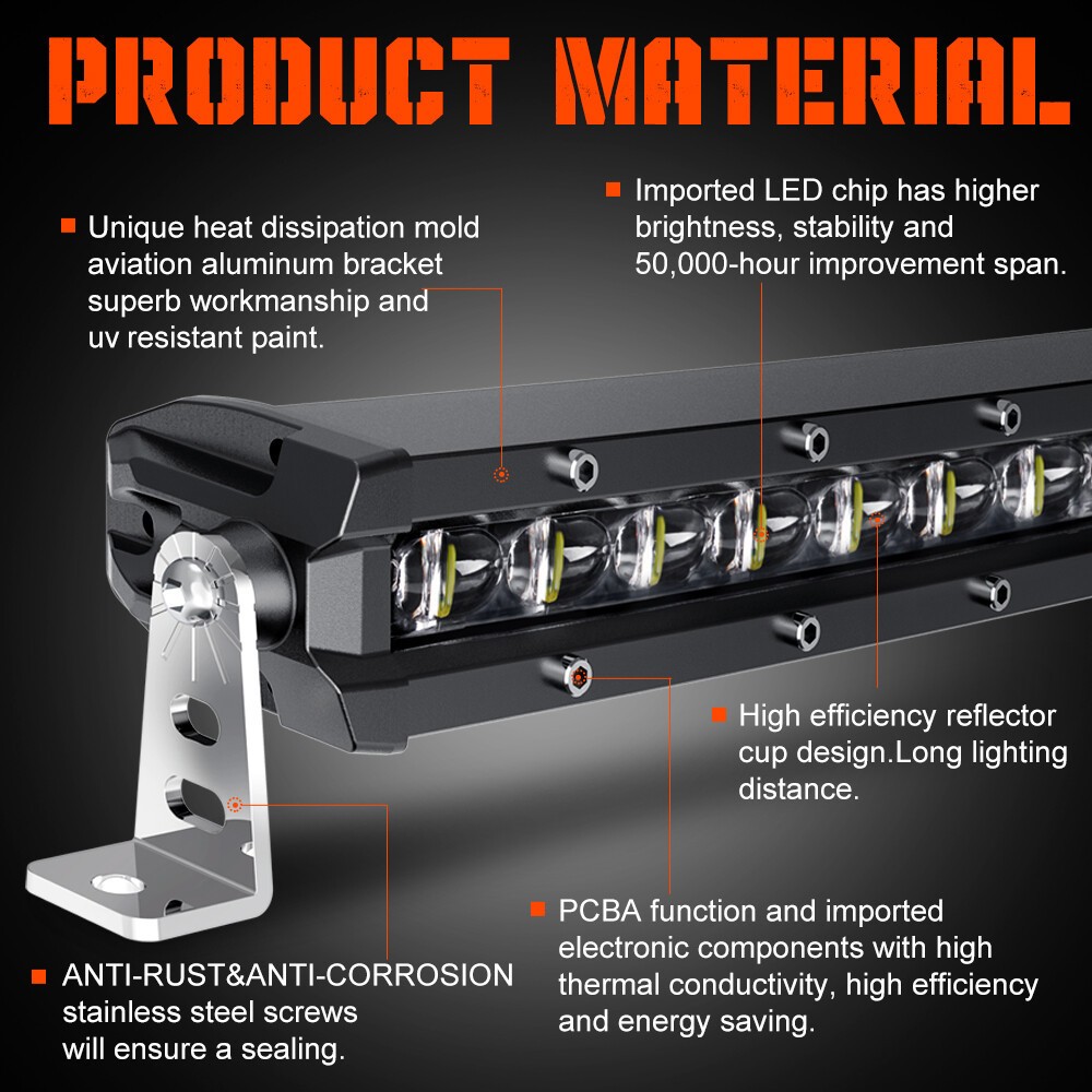 Slim 8 14 22 32 42 52″ LED Light Bar Spot Flood Combo Driving Truck Offroad SUV