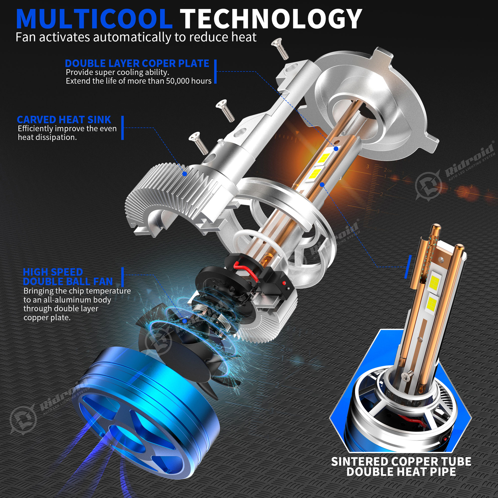 9003 H4 LED Headlight Bulbs Kit High-Low Beam Super Bright 160W 6500K Cool White