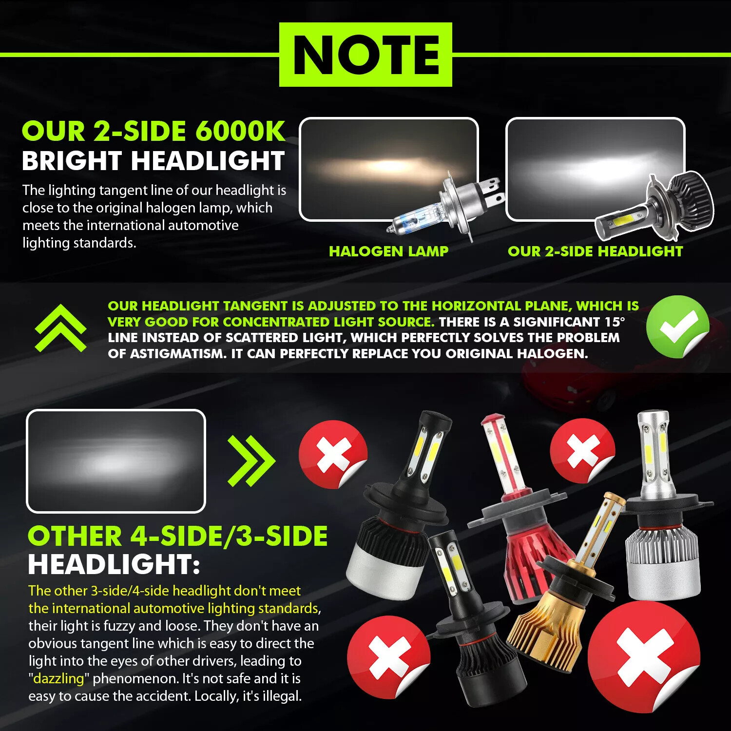 MODIGT 120W 9006 HB4 6000K White COB LED Headlight Kit Low Beam Pair Light Bulbs