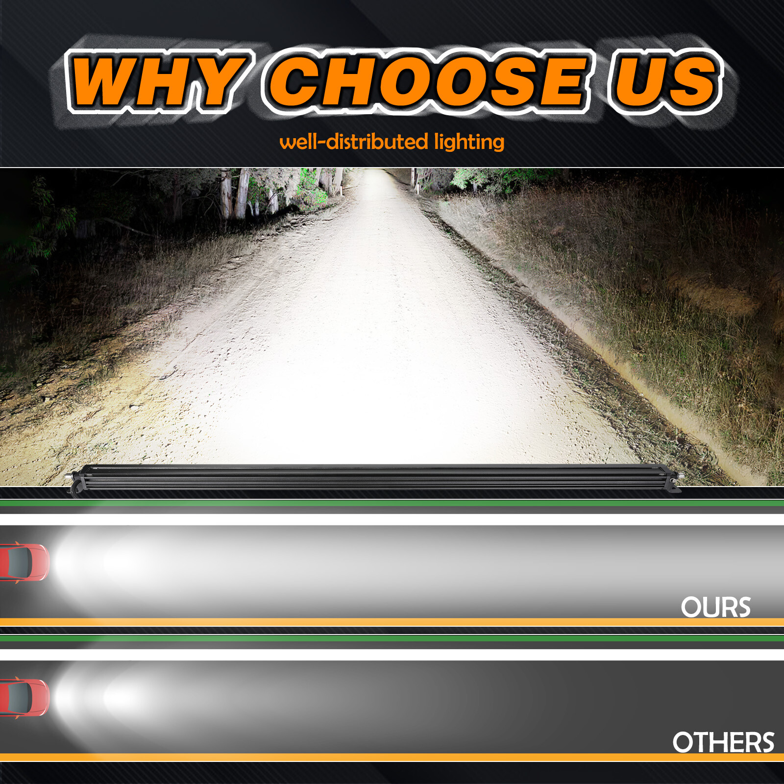 For Ford F250 F-350 Super Duty 30″ Single Row LED Light Bar Slim Combo Offroad