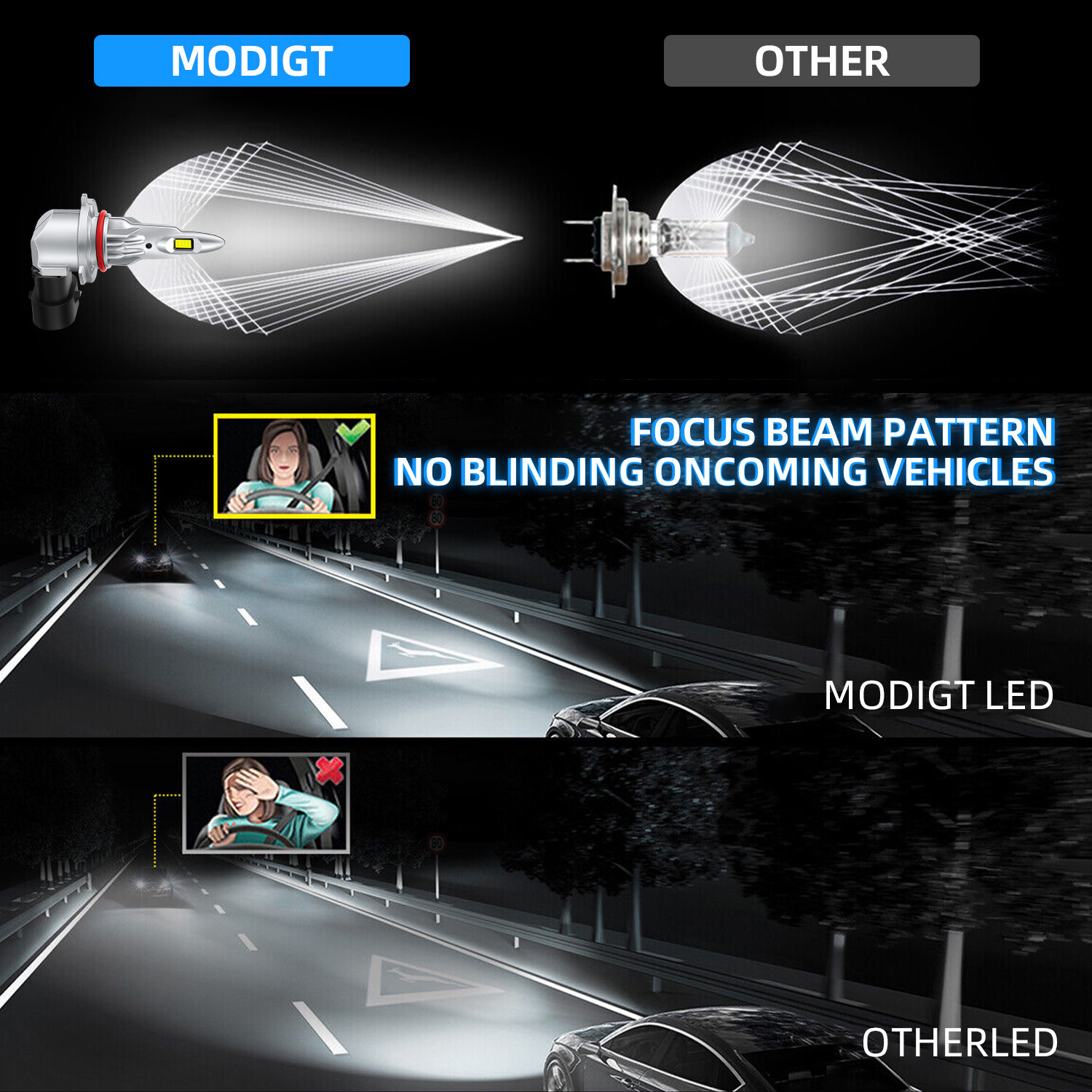 9005 LED Headlight Bulb Conversion Bright Beam Lamp 6000K Super White CANBUS