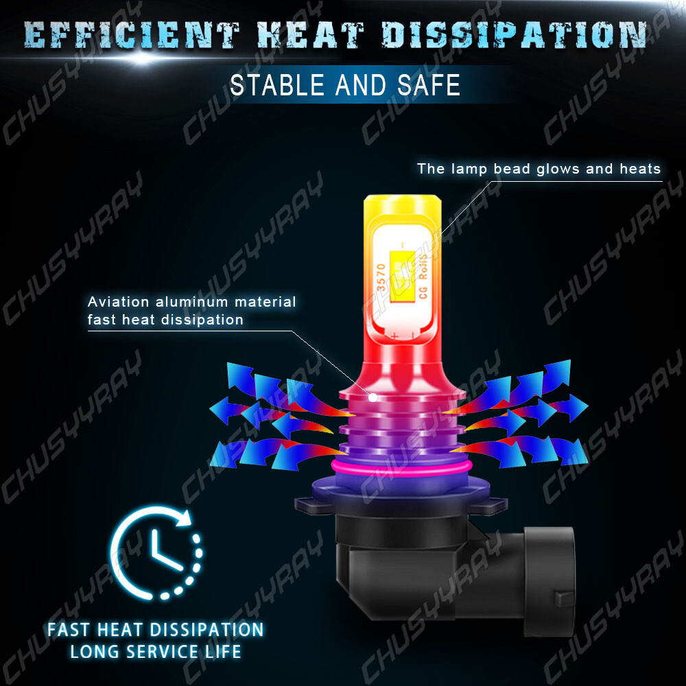 2 SUPER Brite LED headlight bulb for Honda ATV 34901-HN2-000 12v 45w upper light