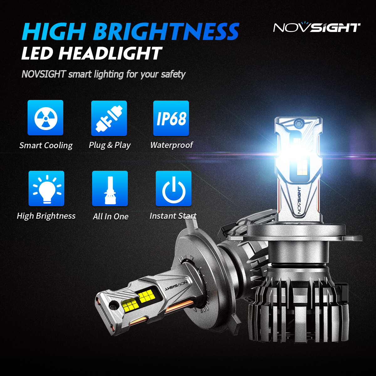 NOVSIGHT Pair 140W 32000LM H4 LED Headlight Bulbs Kit High Low Beam 6500k White