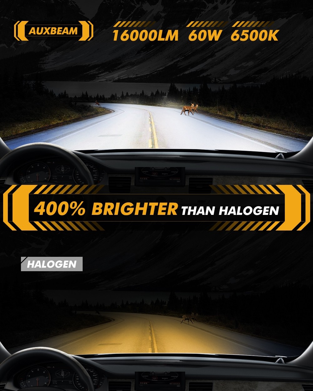 2pcs H11 40W LED Headlight Bulbs 6500K Cold White IP68 Waterproof 55000 hours