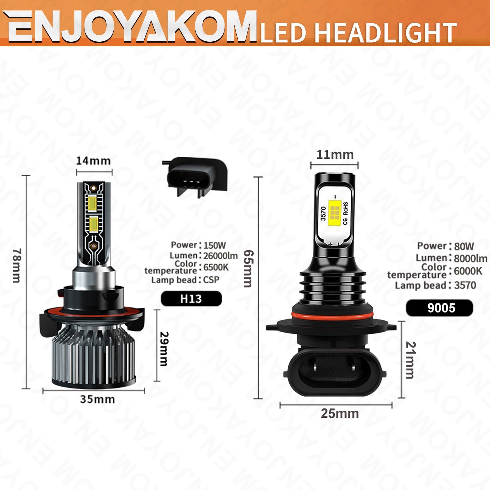 4X For Ford F-150 2004-2014 Front LED Headlight Hi Lo Beam Fog Light Bulb 12000K