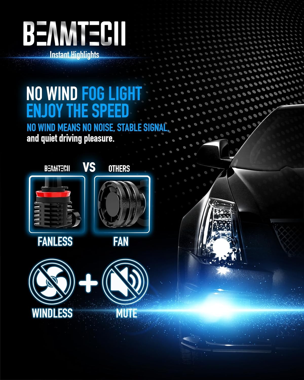 9005 H11 HB3 H8 H9 Fanless Fog Light Bulbs 6500K Xenon White, Pack of 4
