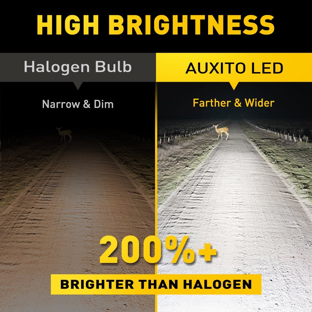 AUXITO 9005 9006 H11 Headlight LED Bulbs High Low Beam Bright White 6500K 2/4X